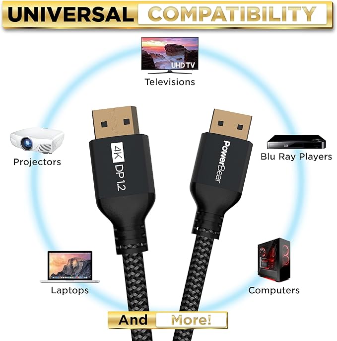 4k Displayport Cable | Ultra HD High Speed Display Port Cable for Gaming Monitor, Laptop, TV & PC