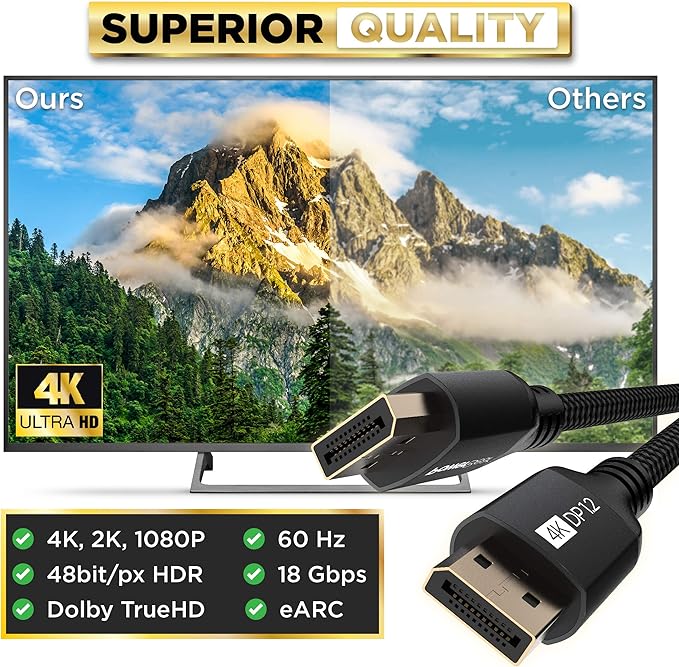 4k Displayport Cable | Ultra HD High Speed Display Port Cable for Gaming Monitor, Laptop, TV & PC